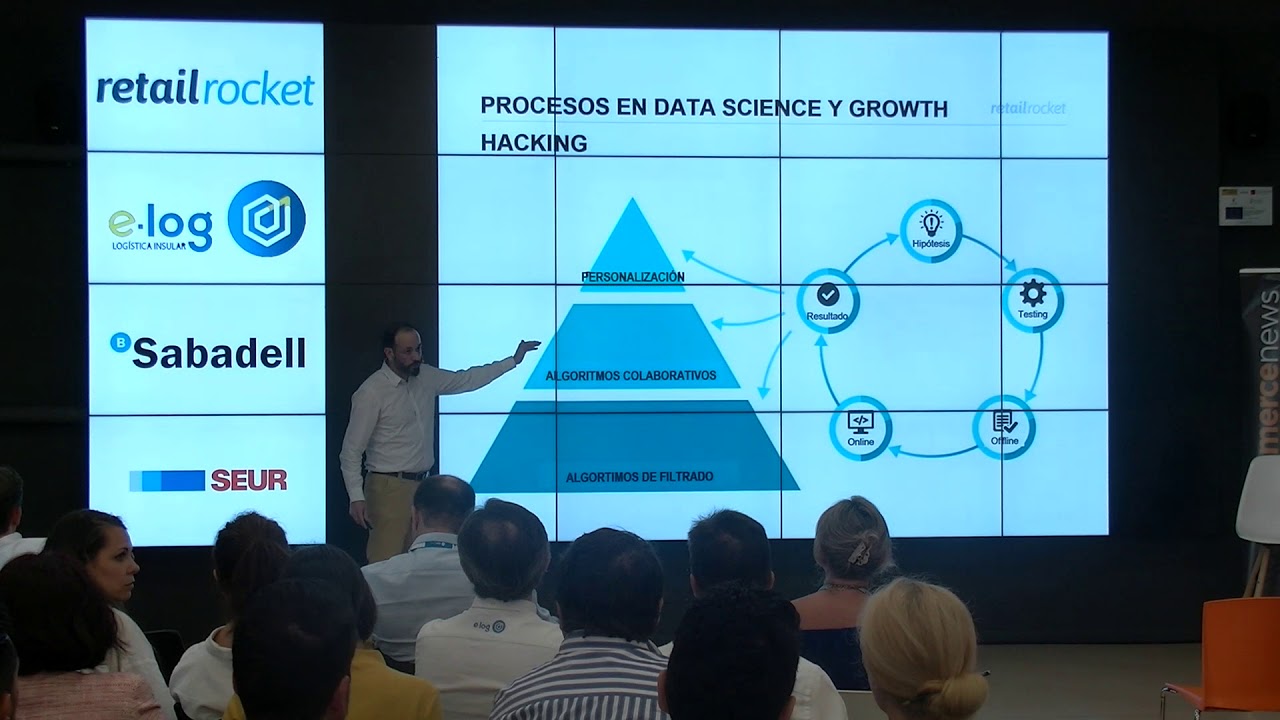 Ecommerce Tour Las Palmas 18: Retail Rocket