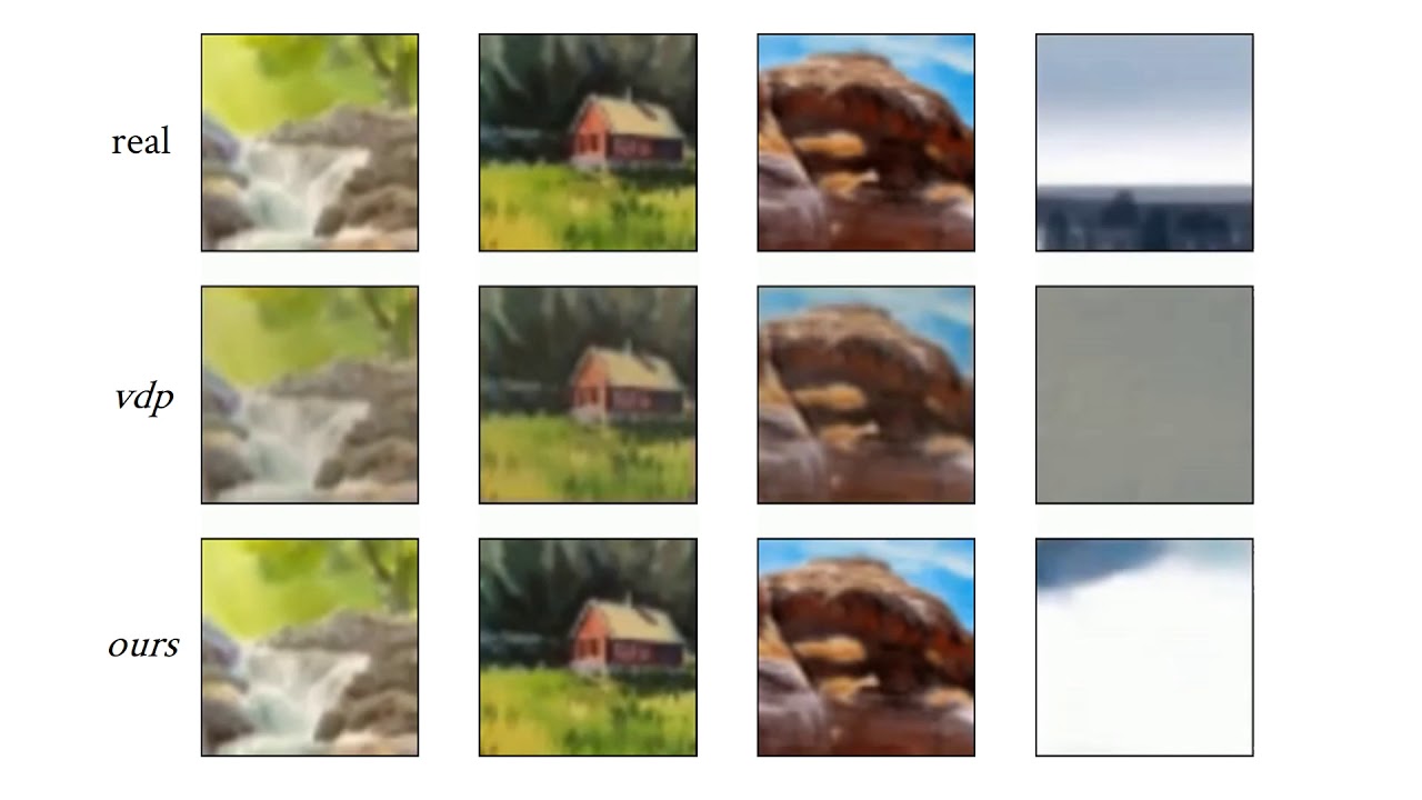 Painting Many Pasts: Synthesizing Time Lapse Videos of Paintings