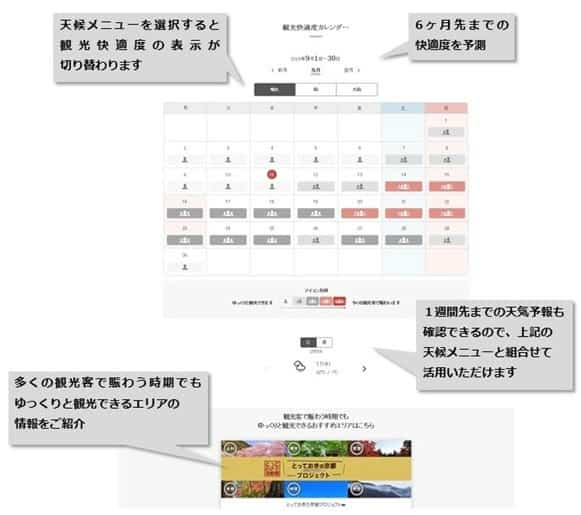 Calendario de Kyoto Tourism Navi